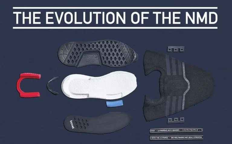 Adidas NMD technology