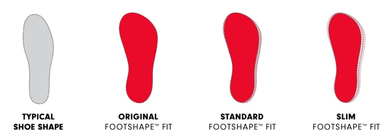 Altra FOOTSHAPE FITS