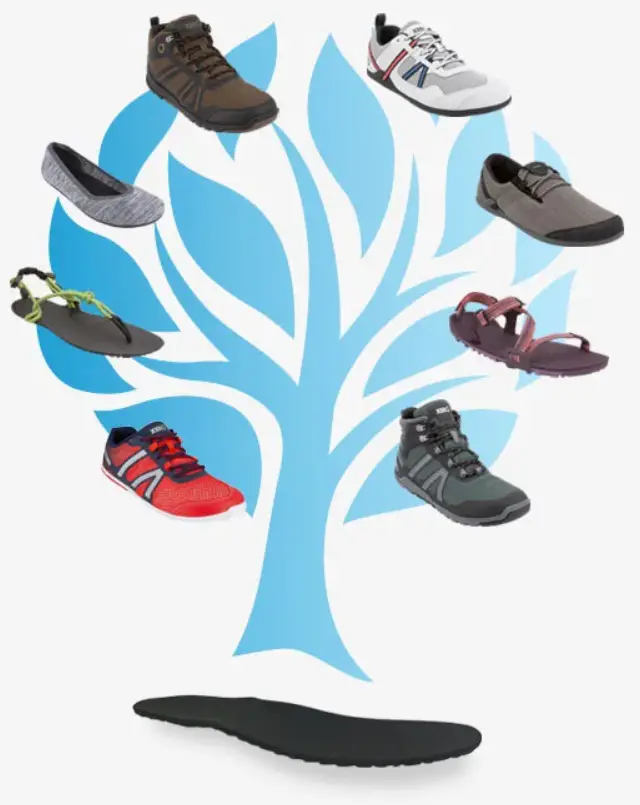 Where Are Xero Shoes Made? Chooze Shoes