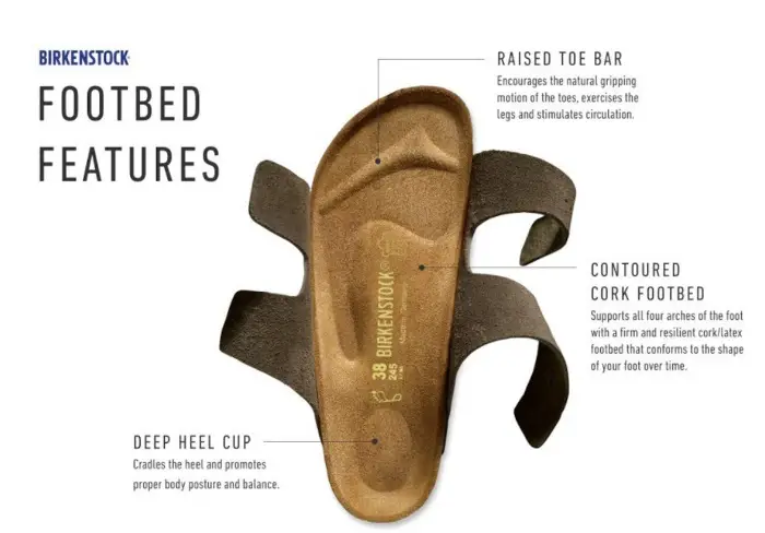 Birkenstock Footbed features