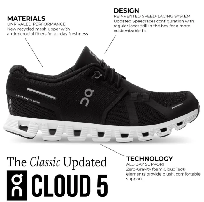 On Cloud Technology